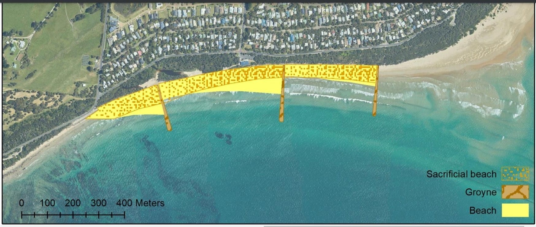 One of the proposals put forward by the Cape to Cape Resilience Team is for a system of groynes to be established on the Inverloch Surf Beach to hold back erosion of the dunes to protect the beach and private property.