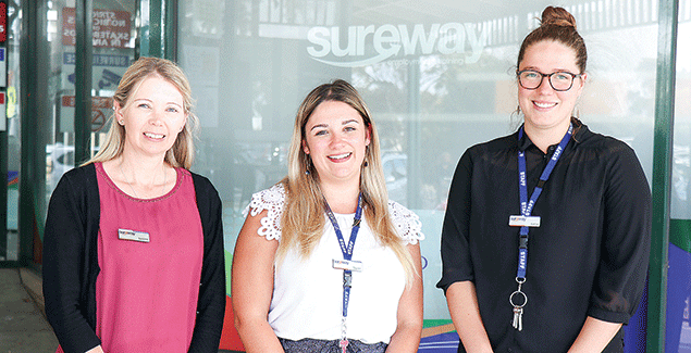 Support for people with disability