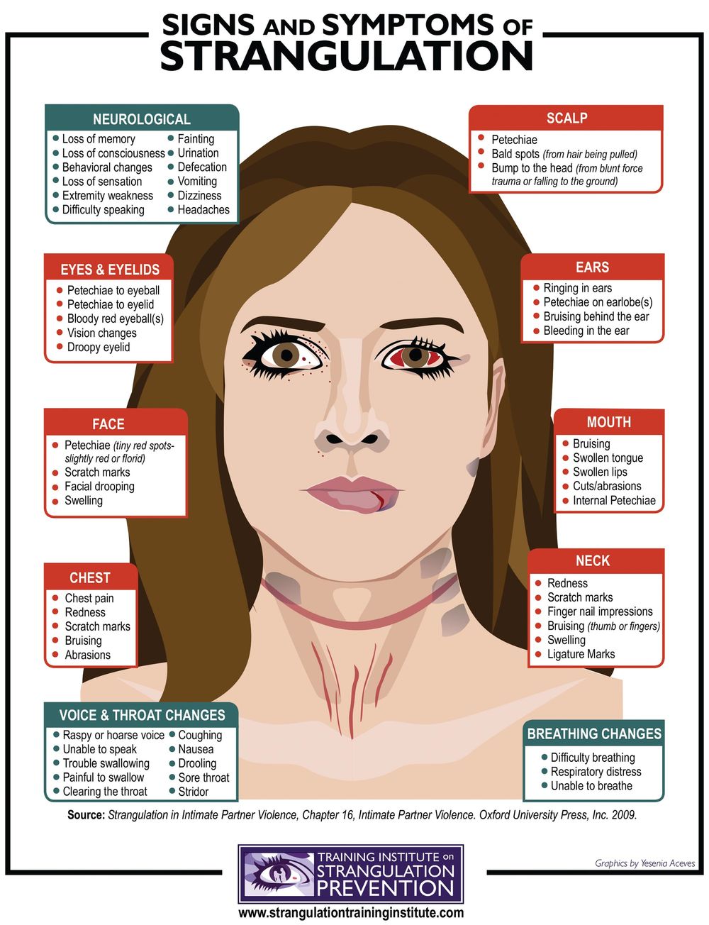 Don’t pass up immediate medical attention post image