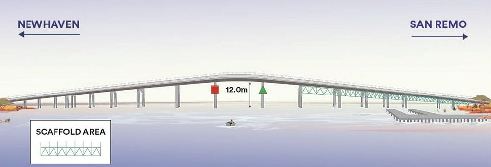 San Remo – Phillip Island Bridge Pipeline works post image