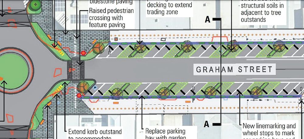 Graham Street parking decimated - Shire to adopt wide-sweeping plan for Wonthaggi’s CBD post image