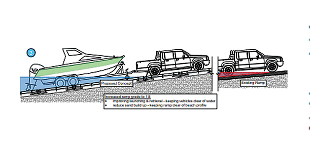 Final designs for new boat ramp released post image
