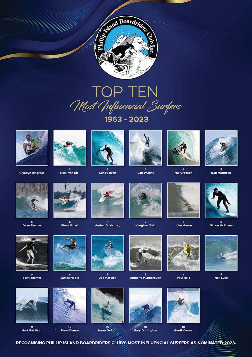 Phillip Island Boardriders 60 years of rich history post image