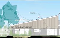 Kids’ safety fears as Council KOs San Remo childcare centre post image