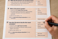 Gender questions and population under the Census spotlight post image