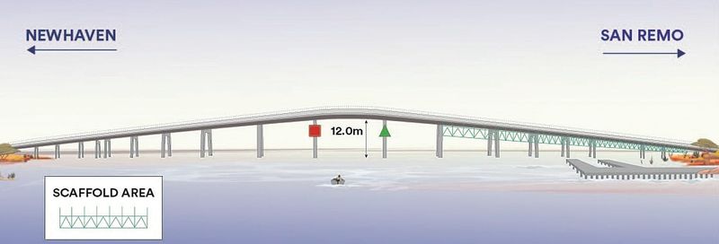 San Remo – Phillip Island Bridge Pipeline works post image