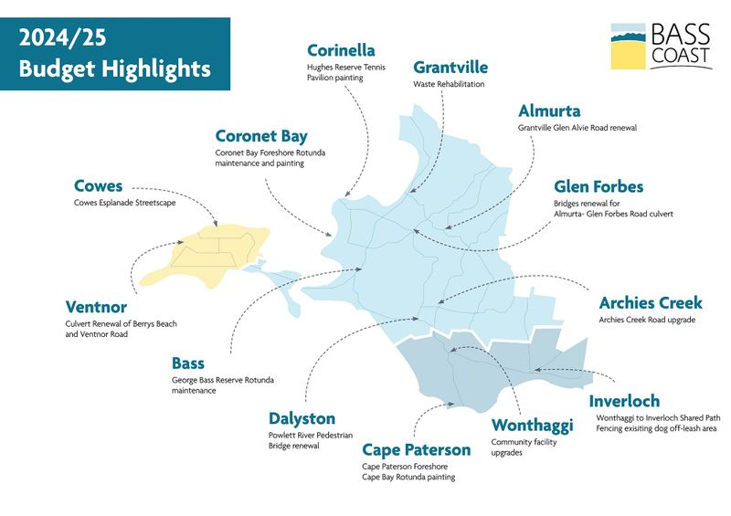 Keeping council accountable for their predicted costs post image