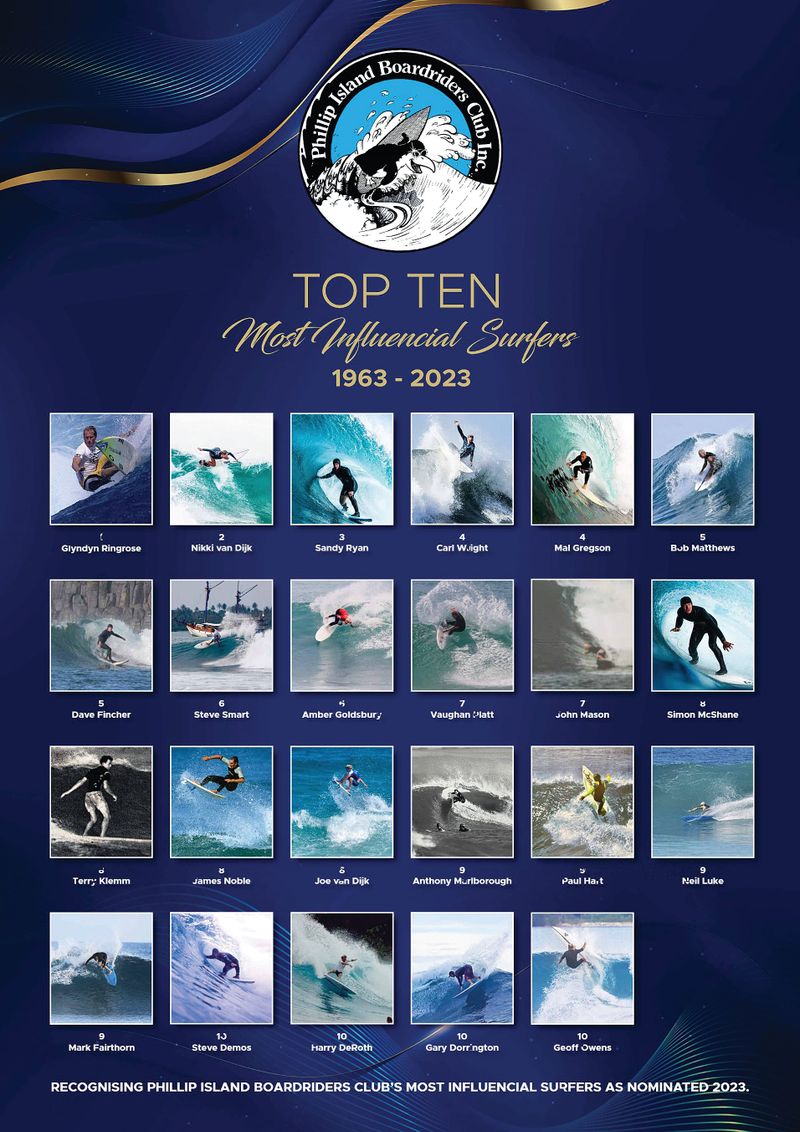 Phillip Island Boardriders 60 years of rich history post image