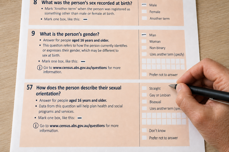 Gender questions and population under the Census spotlight post image