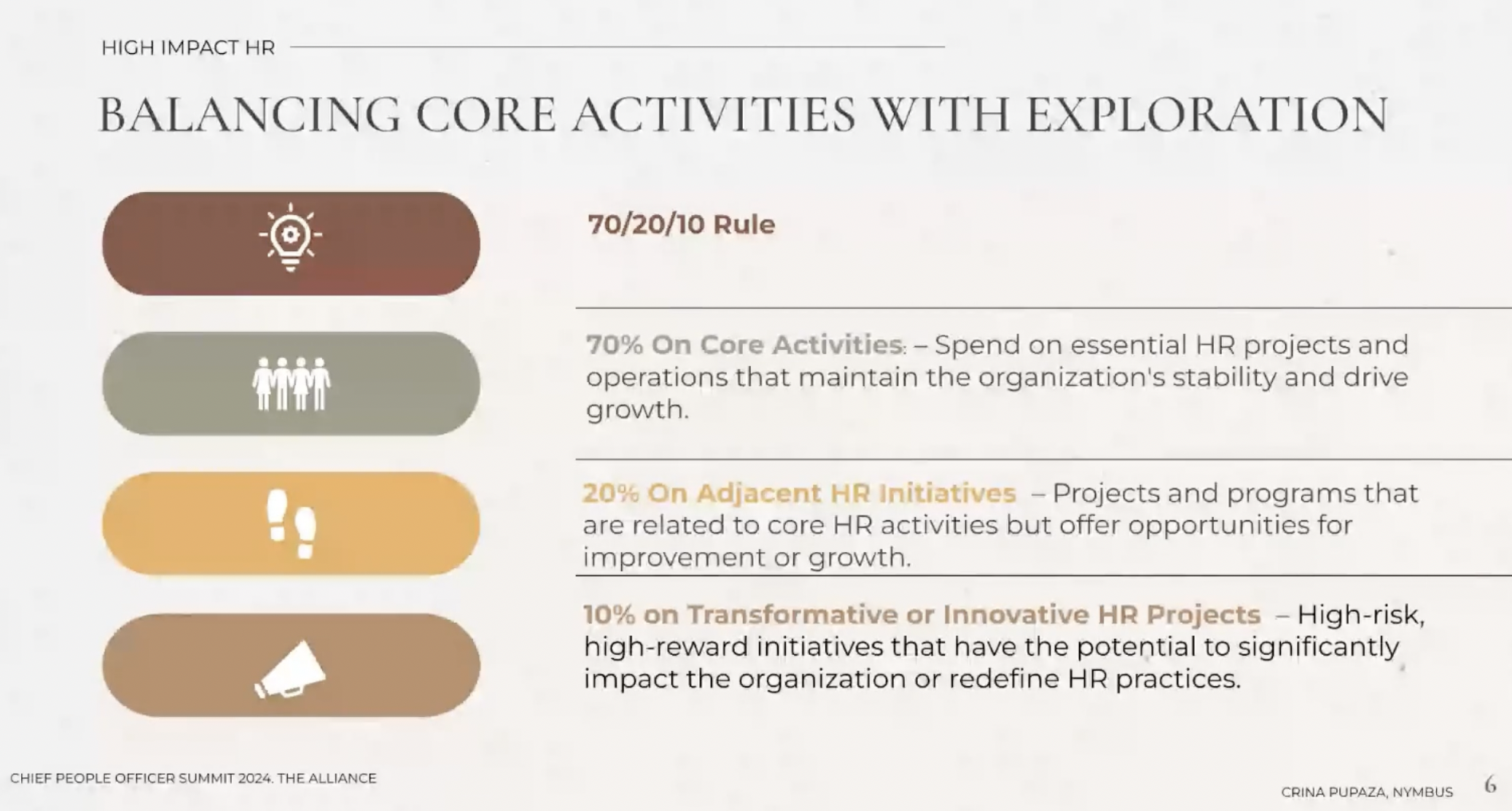 the 70-20-10 rule explanation
