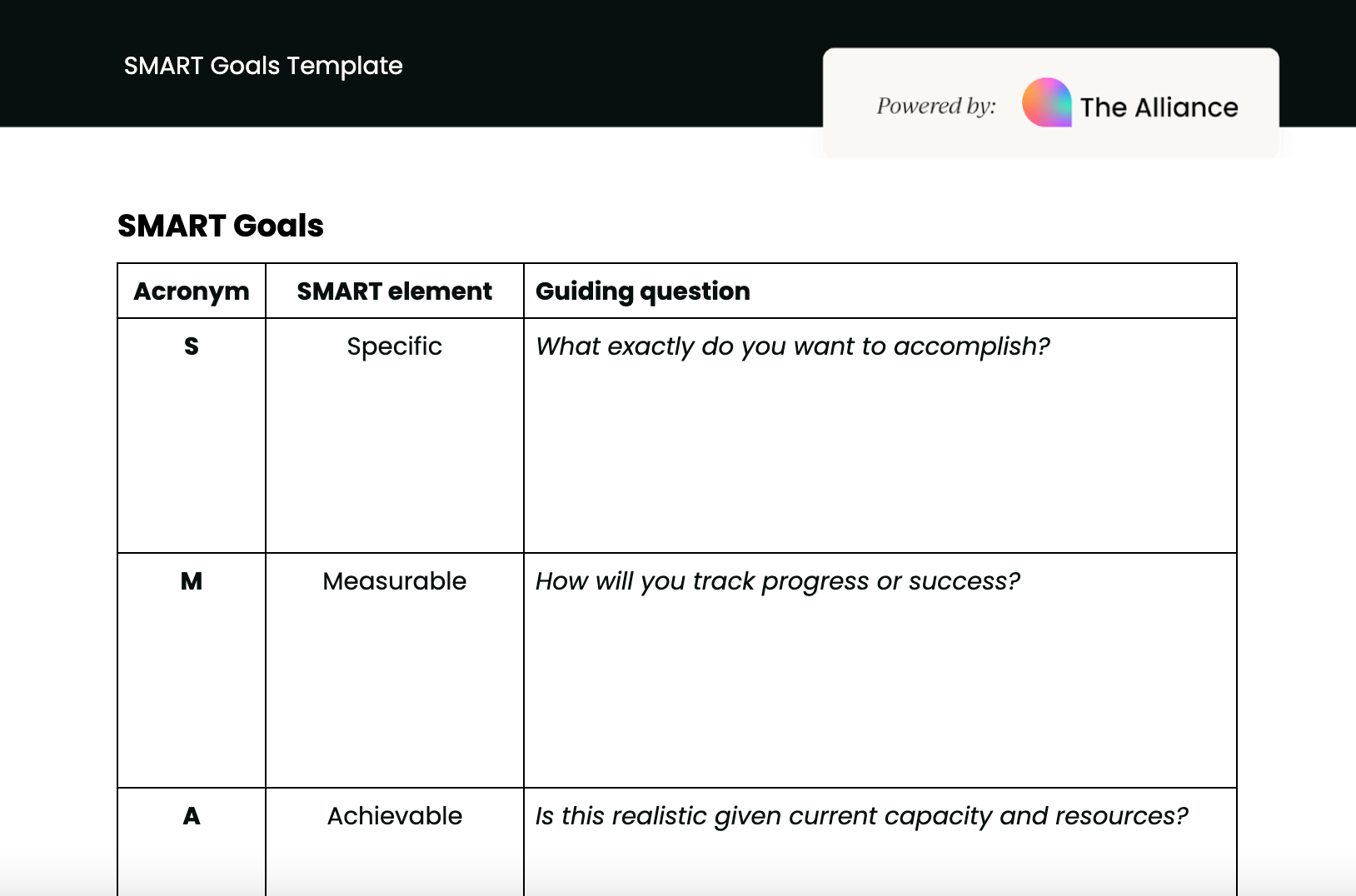 SMART Goals template
