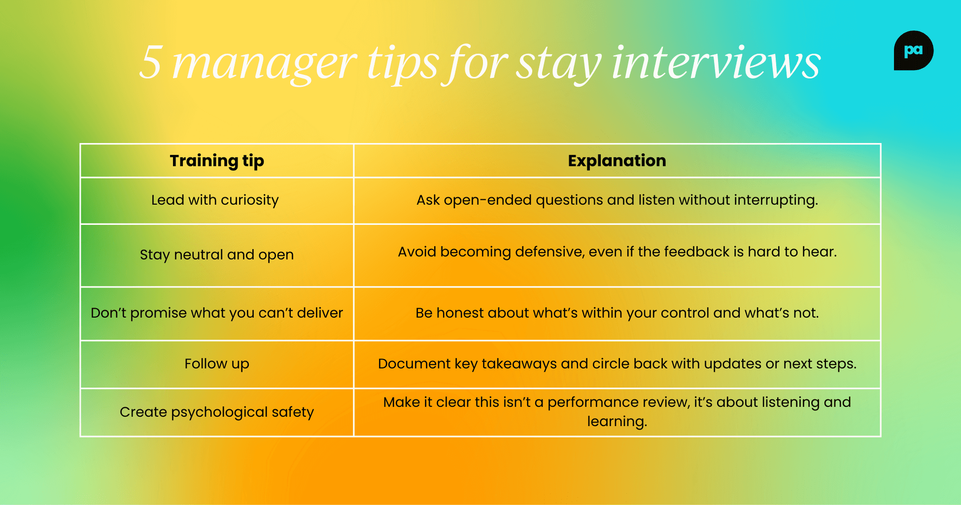Manager tips for stay interviews