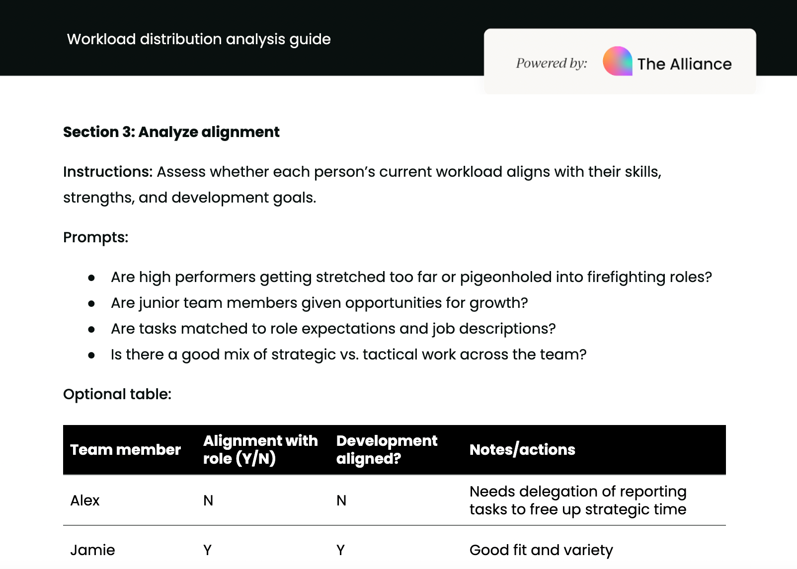 Workload distribution analysis guide preview