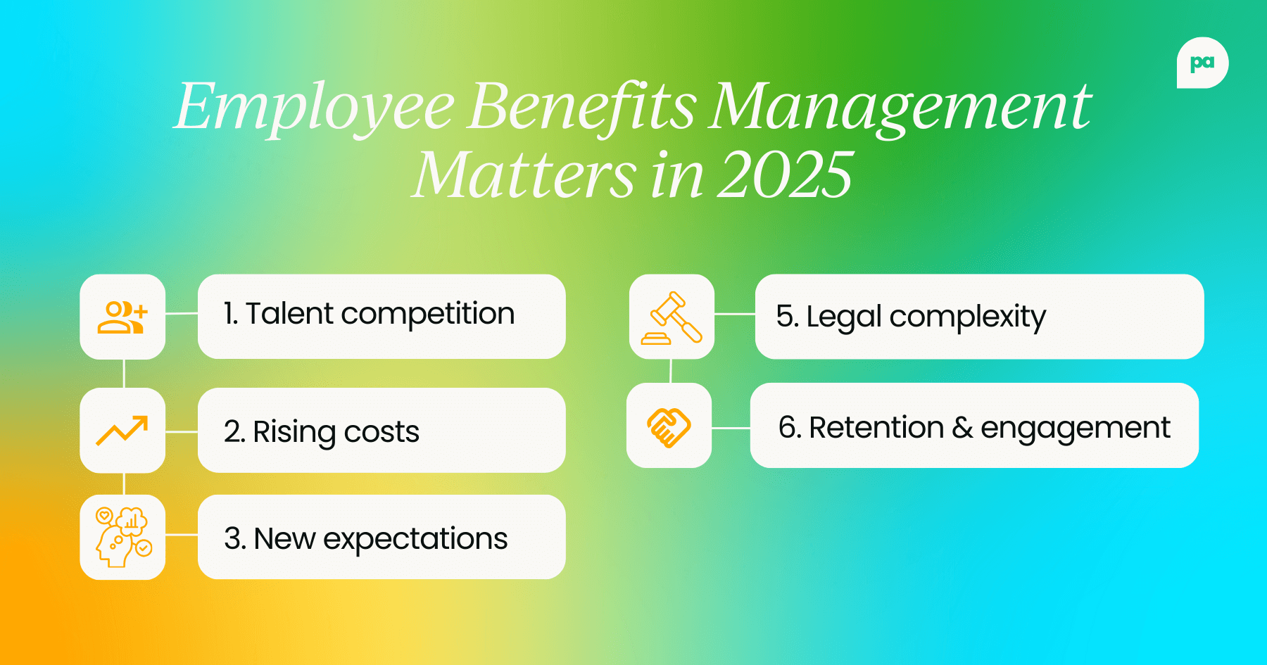 Why effective administration of employee benefits matters in 2025