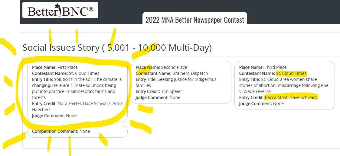 St.-Cloud-Times-won-1st-and-3rd-place-in-the-social-issues-category-of-the-2022-Better-Newspaper-Contest.-(Courtesy-of-the-MNA-Better-Newspaper-Contest)