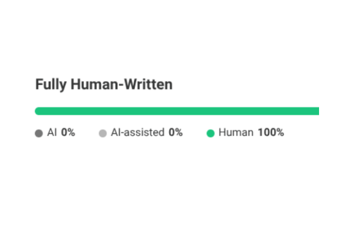 Subscribe to a 'fully human-written' newsletter for normal people and the common good