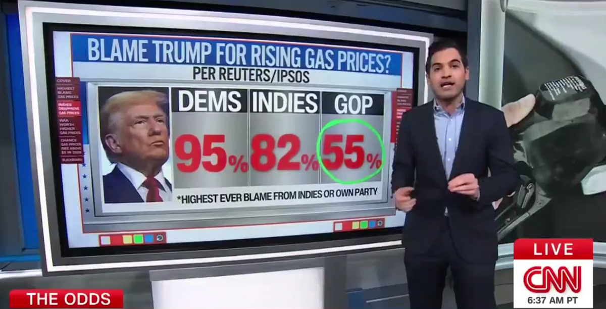 Trump is who he is. He can't win the war. A recession is coming