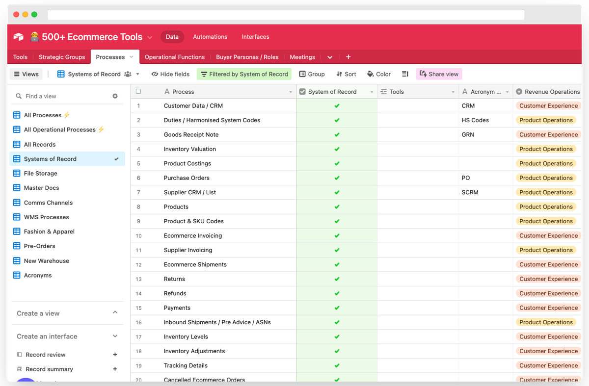 Derisk your major systems change in 2023 by documenting your systems of record first.