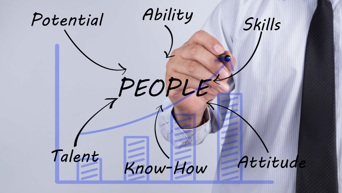 數位轉型其實是人才的轉型，談轉型人才的樣貌