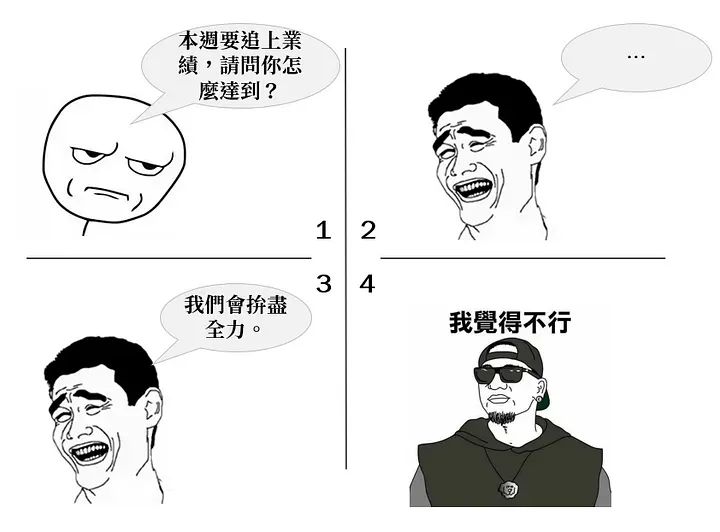 例行性會議，反應了一家公司管理的素質