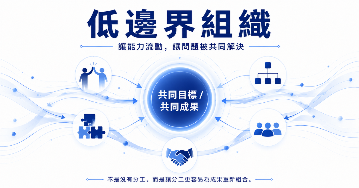 低邊界組織