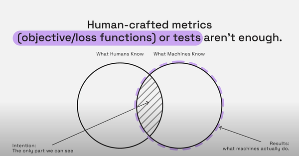 對人工智慧對齊問題的探討