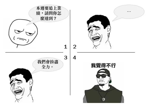 例行性會議，反應了一家公司管理的素質