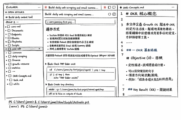 近期 AI 寫 Code 的一些想法