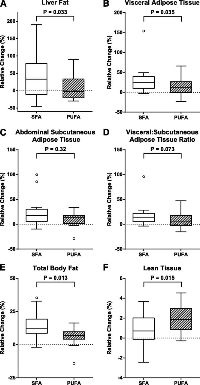 A diagram of a tissue

AI-generated content may be incorrect.