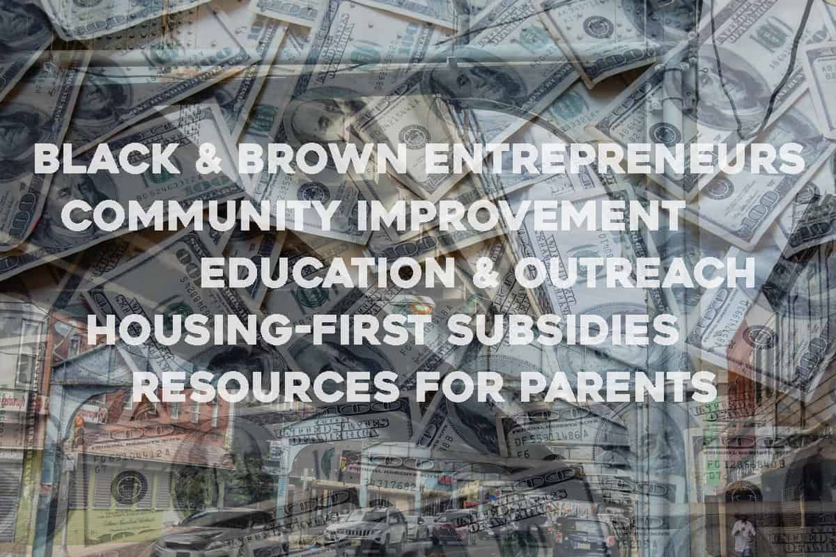 Así es como 5 expertos gastarían el posible asentamiento de opioides de Filadelfia