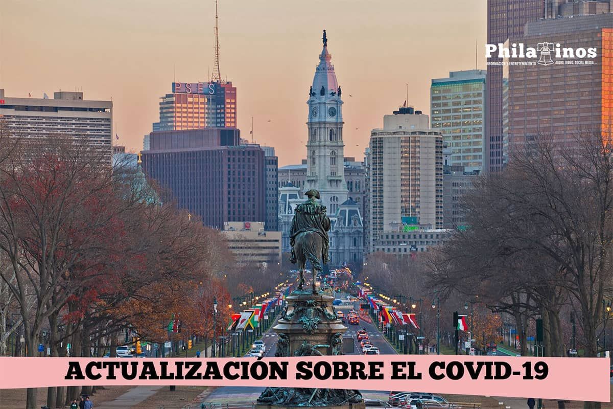 Actualización sobre el COVID-19 Domingo