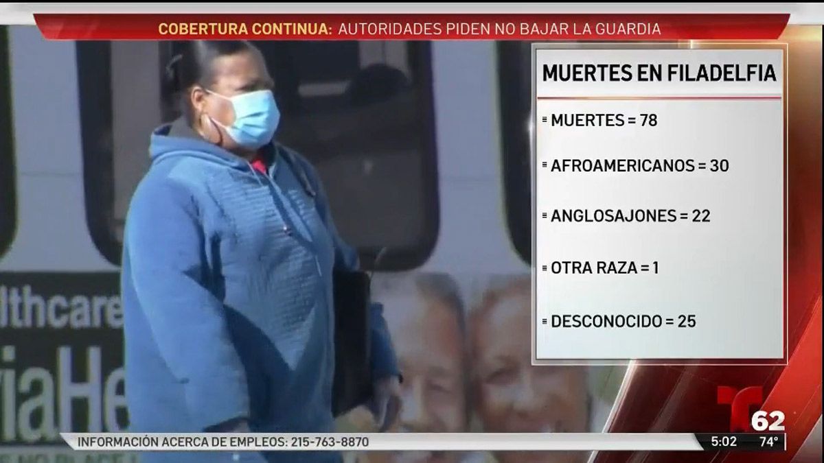 Leve merma en contagios con aumento en las muertes