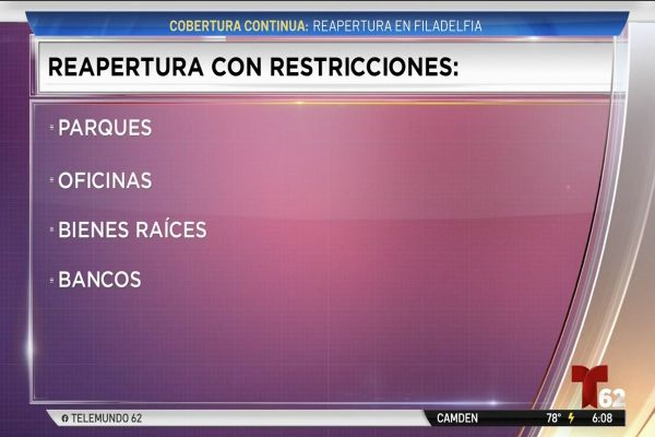 Wolf detalla pasos a seguir tras completar fases de reapertura