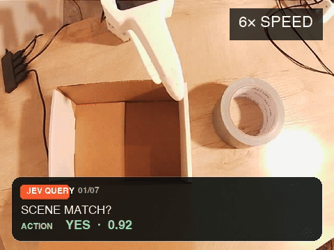 The successful robot run with Jev queries and actions overlaid, played at six-times speed