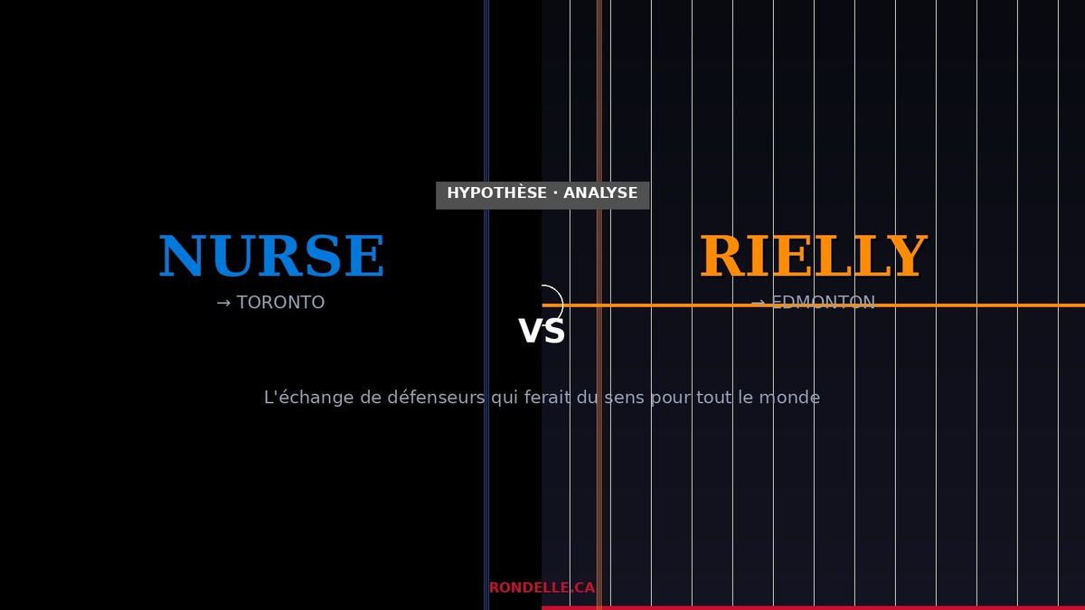 HYPOTHÈSE : Nurse à Toronto, Rielly à Edmonton — l'échange qui ferait du sens pour tout le monde