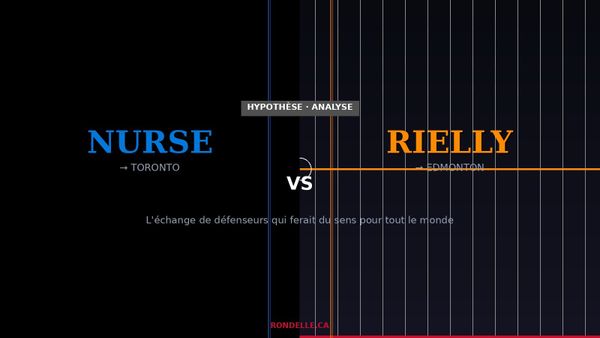 HYPOTHÈSE : Nurse à Toronto, Rielly à Edmonton — l'échange qui ferait du sens pour tout le monde