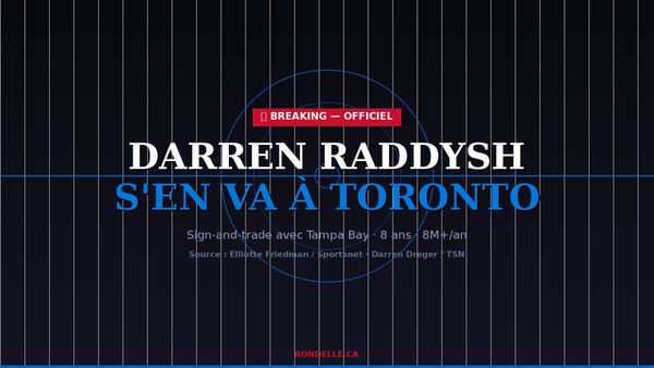 OFFICIEL : Darren Raddysh s’en va à Toronto dans un sign-and-trade avec Tampa Bay