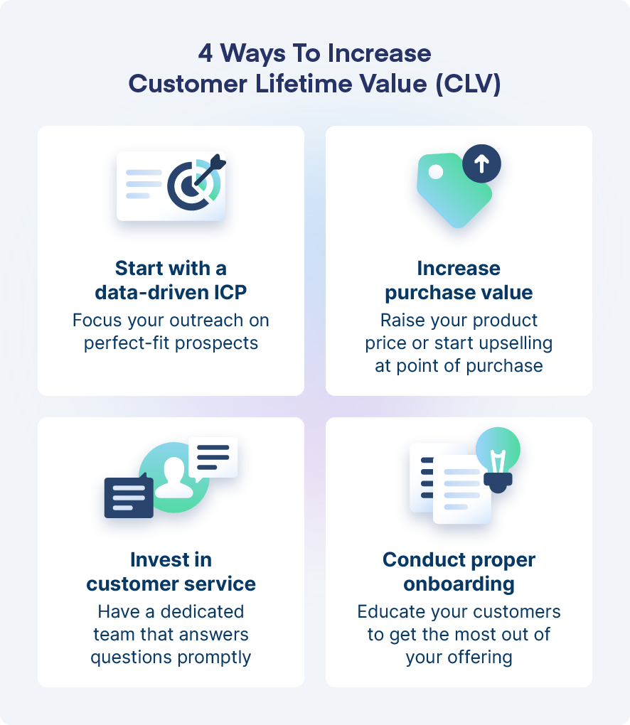 how to increase customer lifetime value
