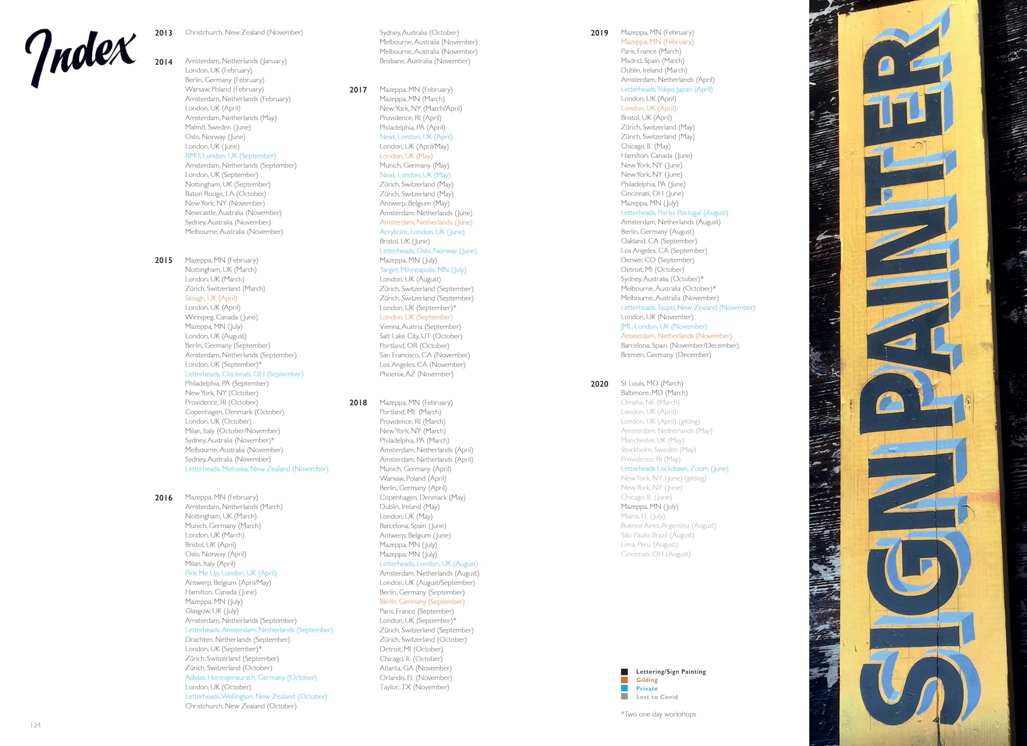 Spread from a book with columns showing years and events run during them. To the right is a hand-painted sign that says "Sign Painter".
