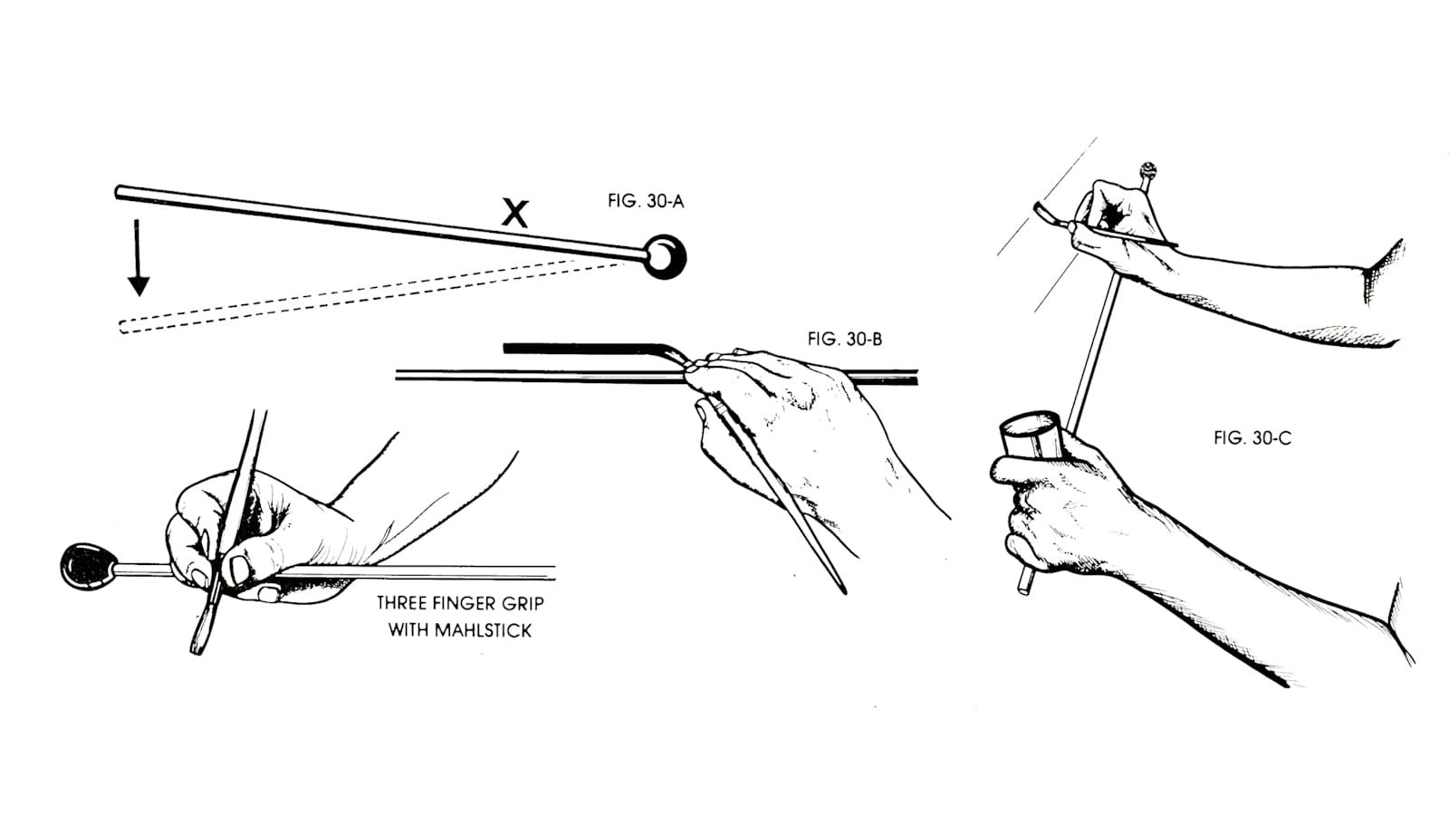 Series of five illustrations showing hand-position and technique for working with a mahl stick while painting lettering and lines.