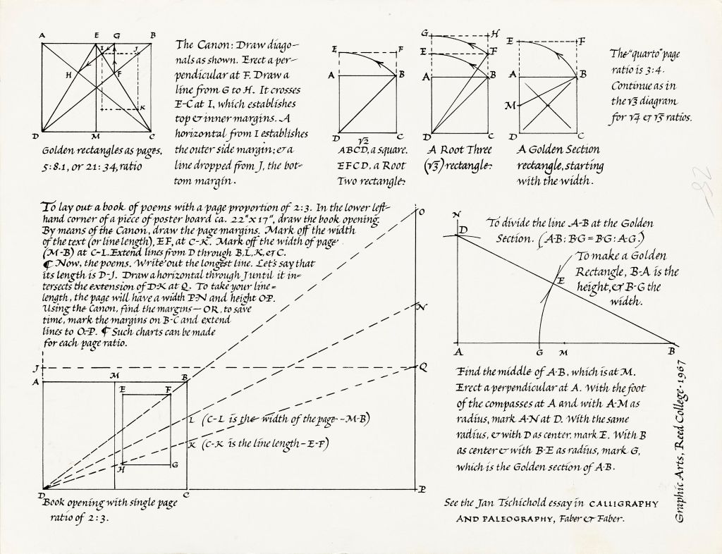 Lloyd Reynolds, Page layout guide, 1967.