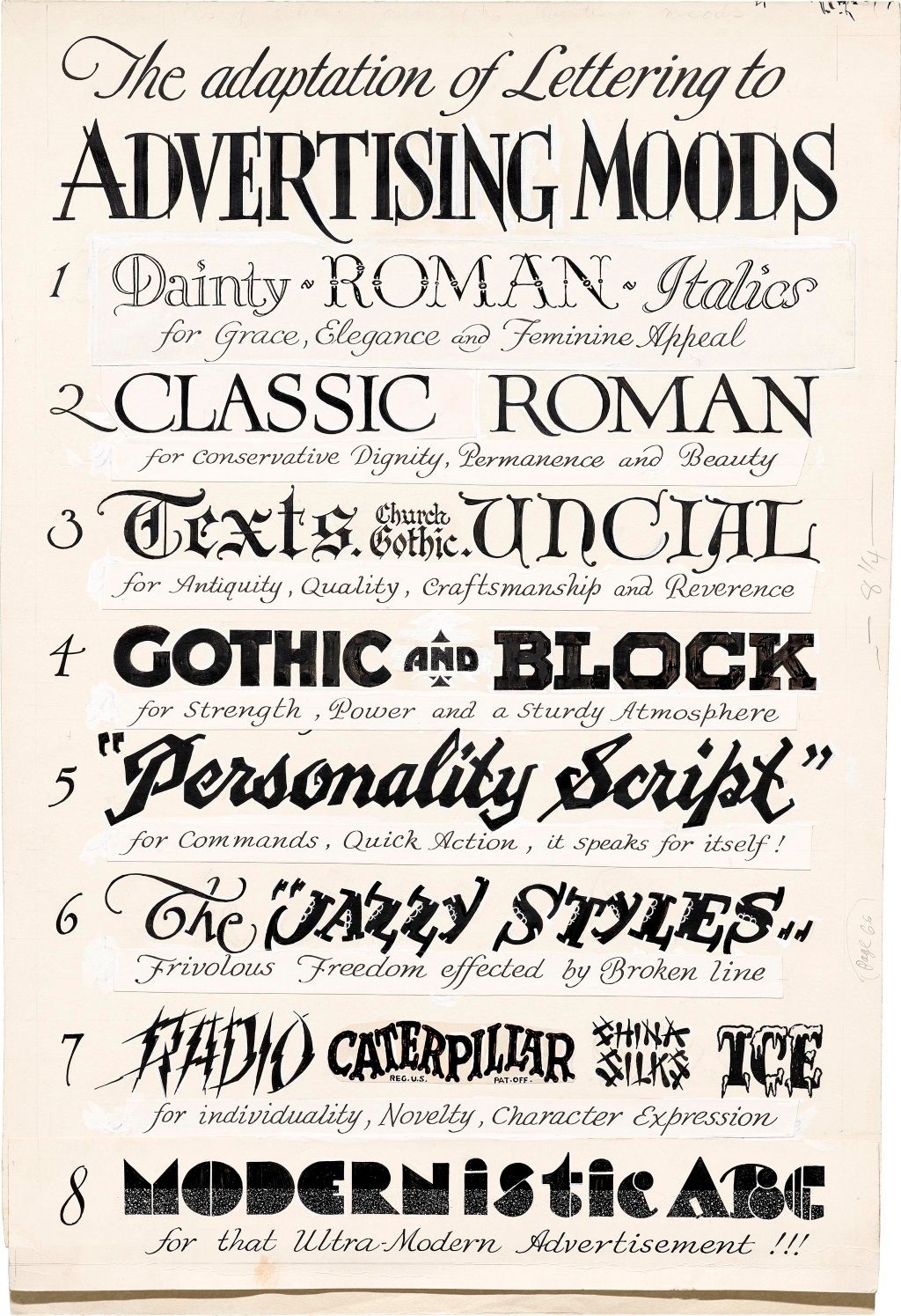 Ross F. George, Advertising Moods (original artwork for Speedball Text Book), ca. 1920.