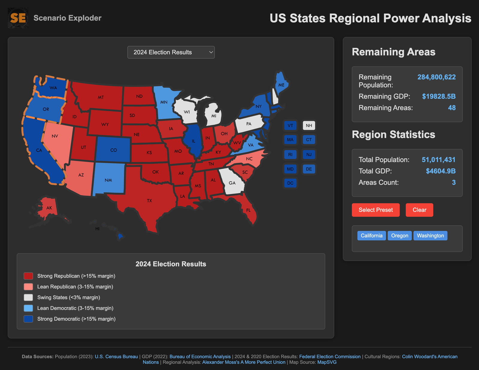State Power Tool