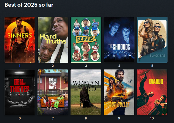 PV Guide's best of the year so far