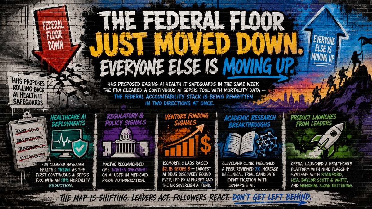 The Federal Floor Just Moved Down. Everyone Else Is Moving Up.