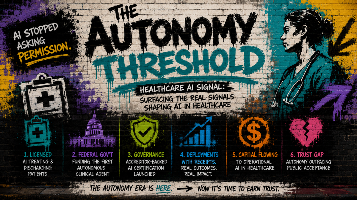 The Autonomy Threshold