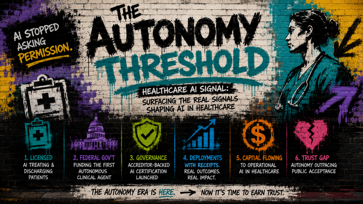 The Autonomy Threshold