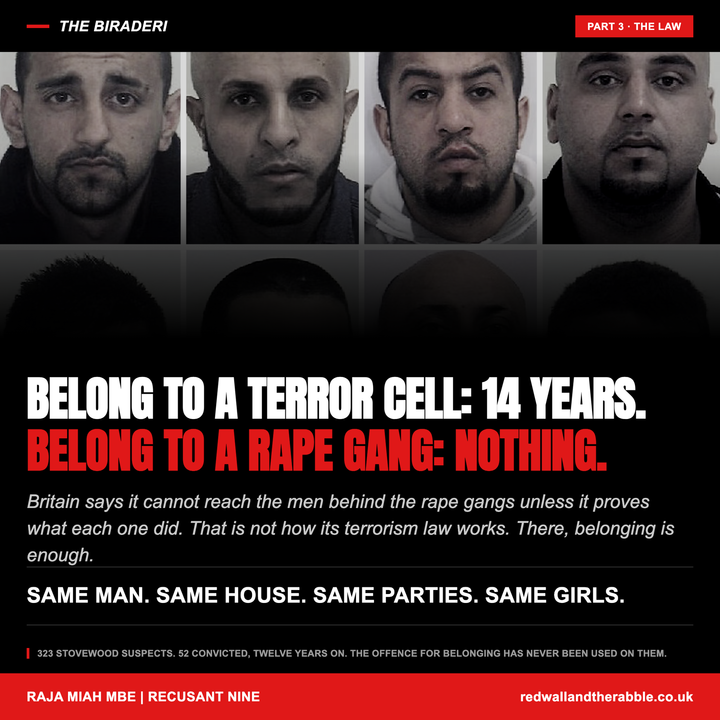 BRITAIN ALREADY HAS THE LAW TO HUNT ALL THE MEN INVOLVED IN THE RAPE GANGS. IT ONLY USES IT ON TERRORISTS.