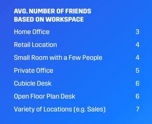 Manufacturing Consent For The Office