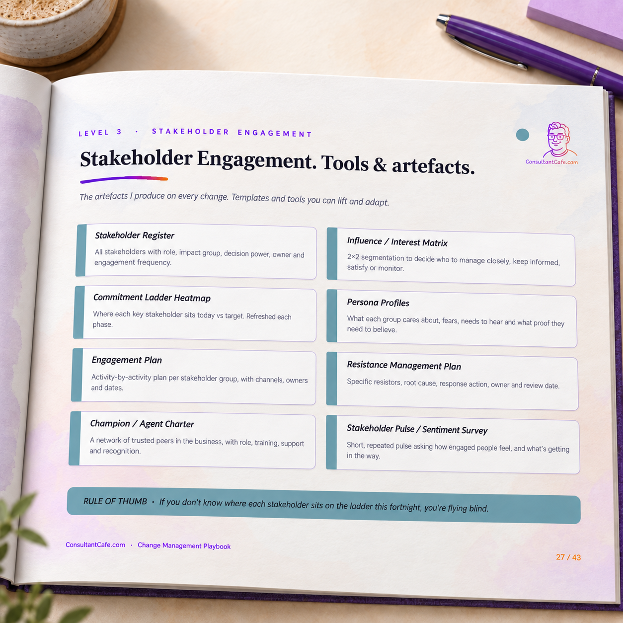 Change Playbook Shop Image 4 - Stakeholder Tools